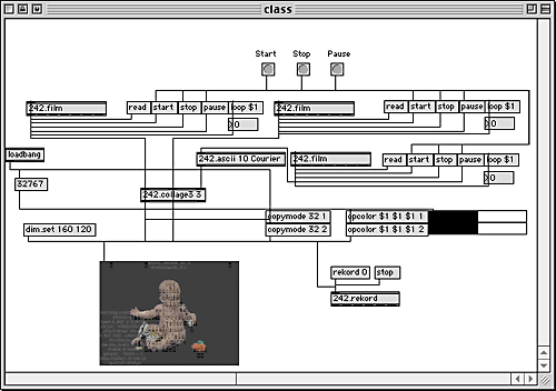 sydney ascii